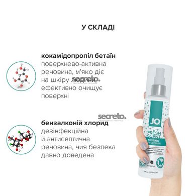 Комплект System JO GWP — ANAL H2O Lubricant 120 мл + Misting Toy Cleaner 120 мл SO6772 фото