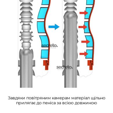 Мастурбатор Tenga Air-Tech Ultra Size, вища аеростимуляція та всмоктувальний ефект ATH-001G фото