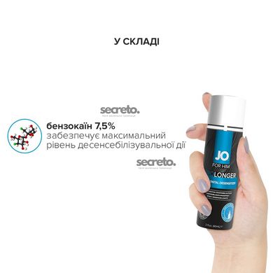 Пролонгирующий спрей System JO Prolonger Spray with Benzocaine (60 мл) не содержит минеральных масел SO1832 фото