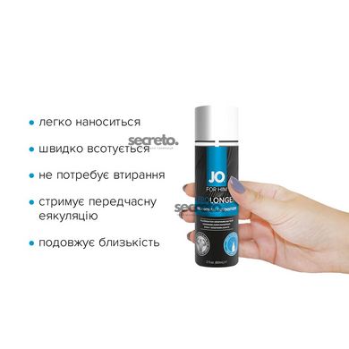 Пролонгувальний спрей System JO Prolonger Spray with Benzocaine (60 мл) не містить мінеральних масел SO1832 фото