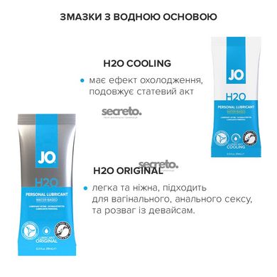 Набір із 8 видів змазок System JO Beginner's Luck по 10 мл на водній, силіконовій та гібридній основ SO2095 фото