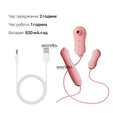 Набор 3в1 Zalo — UNICORN Set Pink, виброяйцо, пульсатор, вакуумный стимулятор SO6687 фото