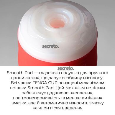 Мастурбатор Tenga US Double Hole Cup (двухсторонний большой) с двумя независимыми каналами TOC-004US фото