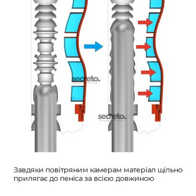 Мастурбатор Tenga Air-Tech Gentle, более высокая аэростимуляция и всасывающий эффект ATH-001W фото