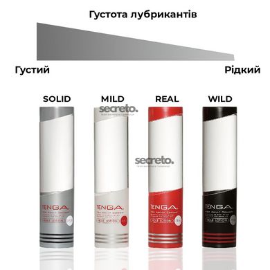 Лубрикант стандартной консистенции Tenga Hole Lotion Real (170 мл) на водной основе, универсальный TLH-002 фото