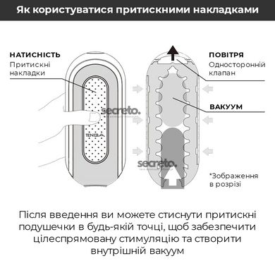 Вібромастурбатор Tenga Flip Zero Electronic Vibration Black, змінна інтенсивність, розкладний SO2445 фото