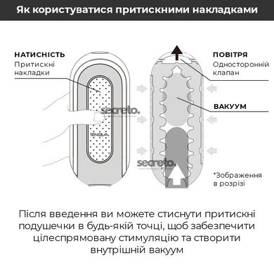 Мастурбатор Tenga Flip Zero Black, змінна інтенсивність стимуляції, розкладний SO2009 фото