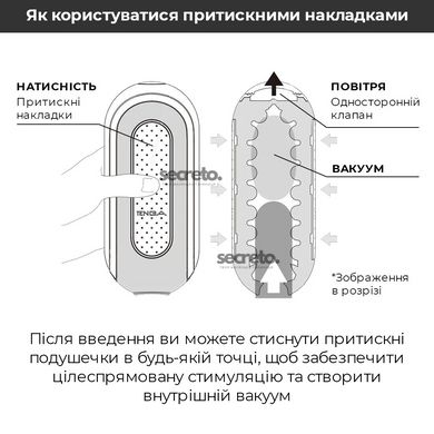 Вібромастурбатор Tenga Flip Zero Electronic Vibration White, змінна інтенсивність, розкладний SO2010 фото