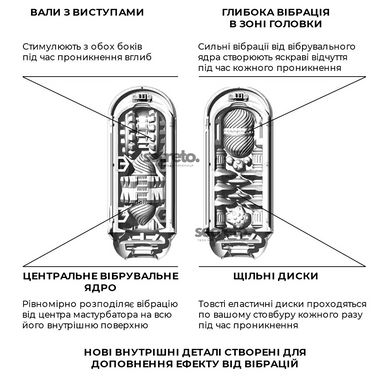 Вібромастурбатор Tenga Flip Zero Electronic Vibration White, змінна інтенсивність, розкладний SO2010 фото